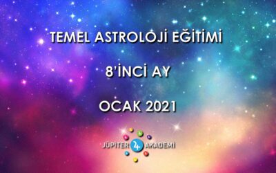 Online Astroloji Eğitimi 2020 – Temel Seviye – 8.Ay